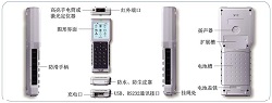 TP900FC